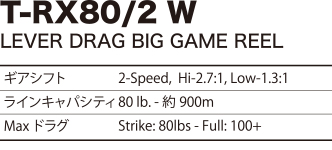 Axbg[ T-RX80/2 W