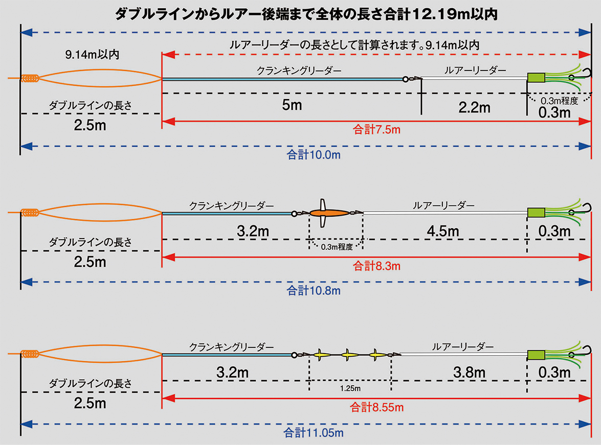 BG オールダクロン クランキングリーダー（ワインドオンリーダー